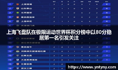 上海飞盘队在极限运动世界杯积分榜中以80分稳居第一名引发关注