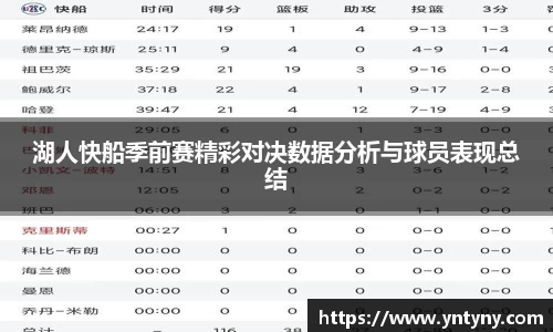 湖人快船季前赛精彩对决数据分析与球员表现总结